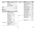 Preview for 84 page of Docomo F-02E Arrows X Instruction Manual