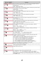 Preview for 153 page of Docomo F-04B Instruction Manual