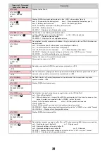 Preview for 155 page of Docomo F-04B Instruction Manual