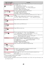 Preview for 157 page of Docomo F-04B Instruction Manual