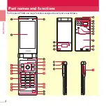 Предварительный просмотр 6 страницы Docomo F-04D Instruction Manual