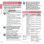 Предварительный просмотр 16 страницы Docomo F-04D Instruction Manual