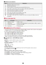 Предварительный просмотр 143 страницы Docomo F-04D Instruction Manual