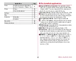 Предварительный просмотр 53 страницы Docomo F-04F User Manual