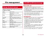 Предварительный просмотр 135 страницы Docomo F-04F User Manual