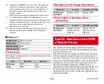 Предварительный просмотр 172 страницы Docomo F-04F User Manual