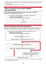 Preview for 98 page of Docomo F-05C Instruction Manual