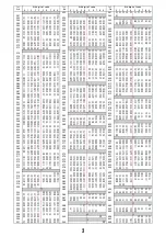 Preview for 131 page of Docomo F-05C Instruction Manual