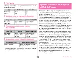 Preview for 200 page of Docomo F-07E Instruction Manual