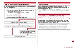 Preview for 343 page of Docomo F-08A Manual