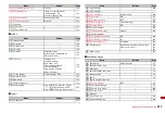 Preview for 347 page of Docomo F-08A Manual