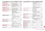 Preview for 351 page of Docomo F-08A Manual