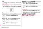 Preview for 390 page of Docomo F-08A Manual