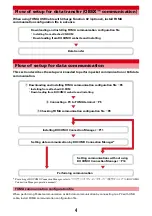 Preview for 425 page of Docomo F-08A Manual