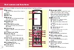 Предварительный просмотр 6 страницы Docomo F-08B Instruction Manual