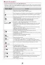 Предварительный просмотр 136 страницы Docomo F-08B Instruction Manual