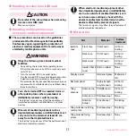 Предварительный просмотр 13 страницы Docomo F-08d Instruction Manual