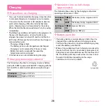 Предварительный просмотр 30 страницы Docomo F-08d Instruction Manual