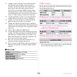 Предварительный просмотр 155 страницы Docomo F-08d Instruction Manual