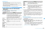 Предварительный просмотр 325 страницы Docomo F960I Instruction Manual