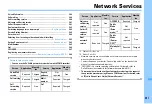 Предварительный просмотр 389 страницы Docomo F960I Instruction Manual