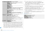 Предварительный просмотр 472 страницы Docomo F960I Instruction Manual