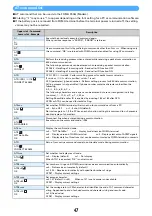 Предварительный просмотр 548 страницы Docomo F960I Instruction Manual