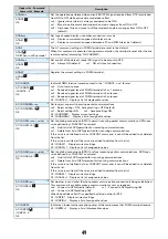 Предварительный просмотр 550 страницы Docomo F960I Instruction Manual