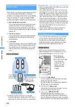 Preview for 178 page of Docomo FOMA D702iF Manuals