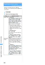 Preview for 338 page of Docomo FOMA D702iF Manuals