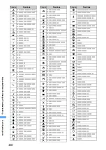 Preview for 370 page of Docomo FOMA D702iF Manuals