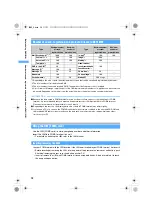 Preview for 40 page of Docomo FOMA D851IWM User Manual