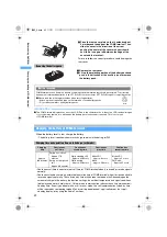 Preview for 44 page of Docomo FOMA D851IWM User Manual