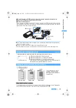 Preview for 47 page of Docomo FOMA D851IWM User Manual