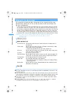 Preview for 92 page of Docomo FOMA D851IWM User Manual