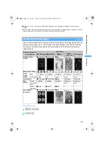 Preview for 139 page of Docomo FOMA D851IWM User Manual