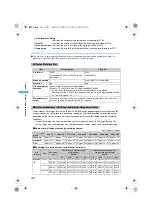 Preview for 162 page of Docomo FOMA D851IWM User Manual