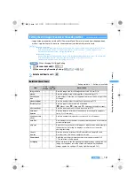 Preview for 169 page of Docomo FOMA D851IWM User Manual