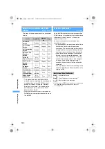 Preview for 350 page of Docomo FOMA D851IWM User Manual