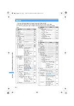 Preview for 372 page of Docomo FOMA D851IWM User Manual