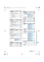 Preview for 373 page of Docomo FOMA D851IWM User Manual