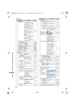 Preview for 374 page of Docomo FOMA D851IWM User Manual