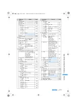 Preview for 375 page of Docomo FOMA D851IWM User Manual