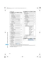 Preview for 376 page of Docomo FOMA D851IWM User Manual