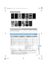 Preview for 381 page of Docomo FOMA D851IWM User Manual