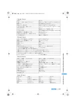 Preview for 383 page of Docomo FOMA D851IWM User Manual