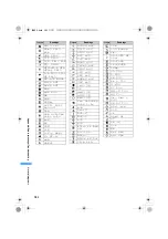 Preview for 386 page of Docomo FOMA D851IWM User Manual