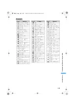 Preview for 387 page of Docomo FOMA D851IWM User Manual