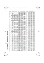 Preview for 390 page of Docomo FOMA D851IWM User Manual