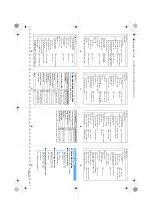 Preview for 425 page of Docomo FOMA D851IWM User Manual